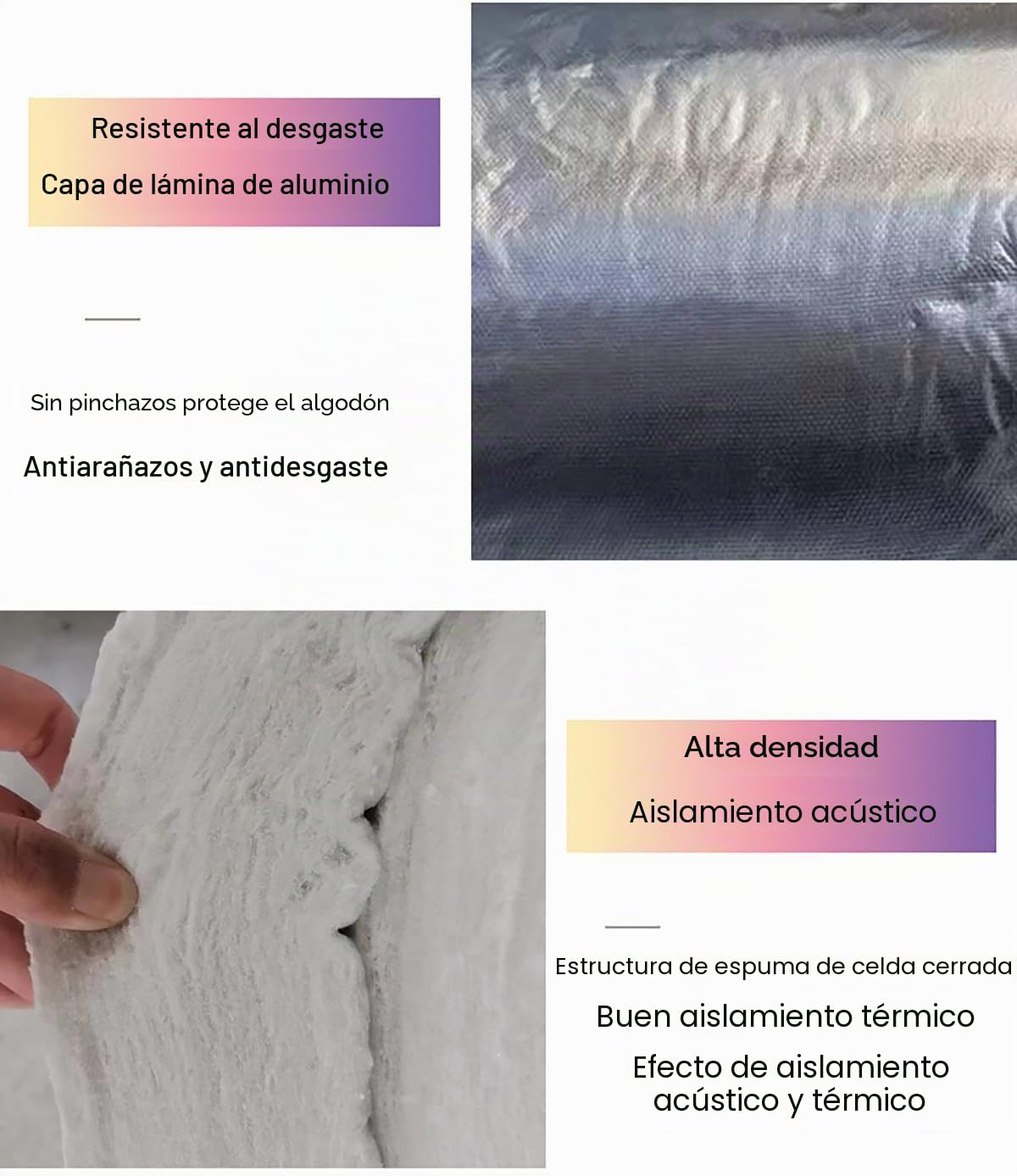 Manta Aislante de Fibra cerámica para Altas temperaturas Rollo Aislante de Manta de Fibra de cerámica de silicato Aislante de Alta Temperatura ignífuga para hornos Ladrillos(Size:61cm*15m)