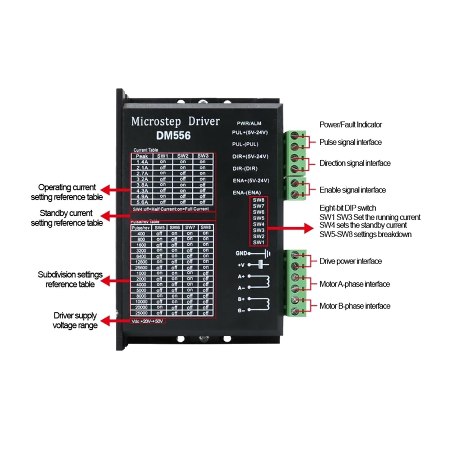 1pc Microstep Driver DM542 DM556 Digital Motor Driver Suitble for 42 57 Stepper Motor Nema17 Nema23 Supply Voltage 20-50V 1-5.6A(DM542)