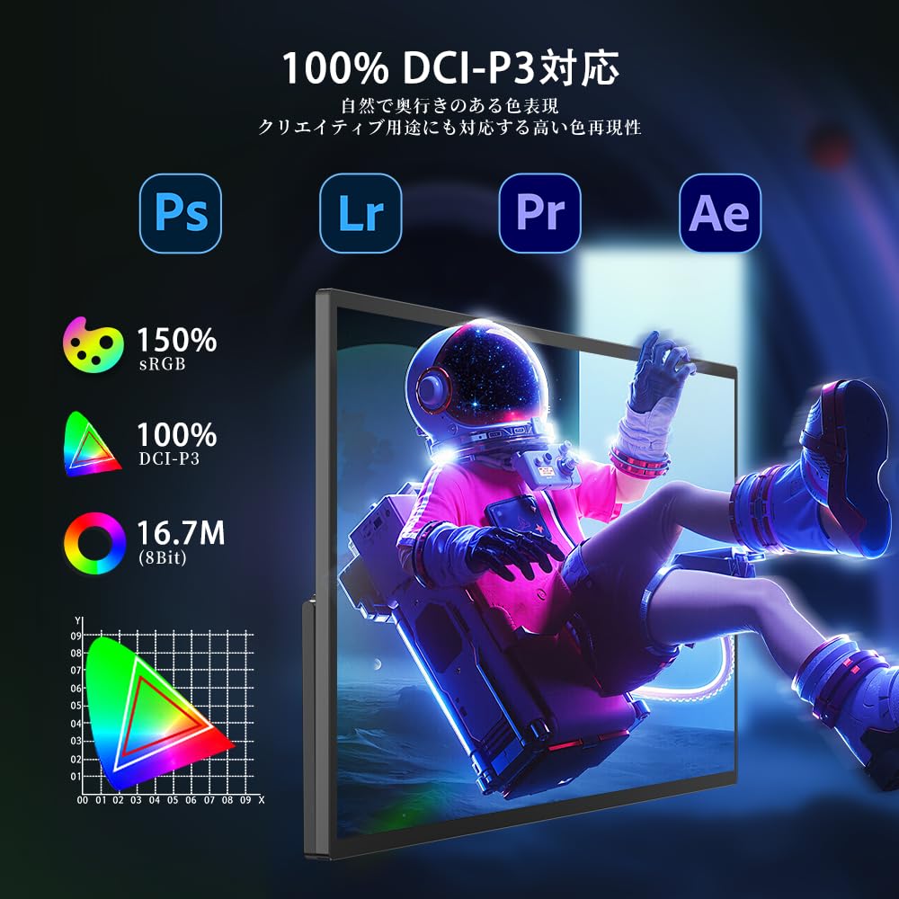 UPERFECT 19インチ 4K 144Hz QLED モバイルモニター Amazon.co.jp: UPERFECT モバイルモニター 4K 19インチ 144Hz QLED 100
