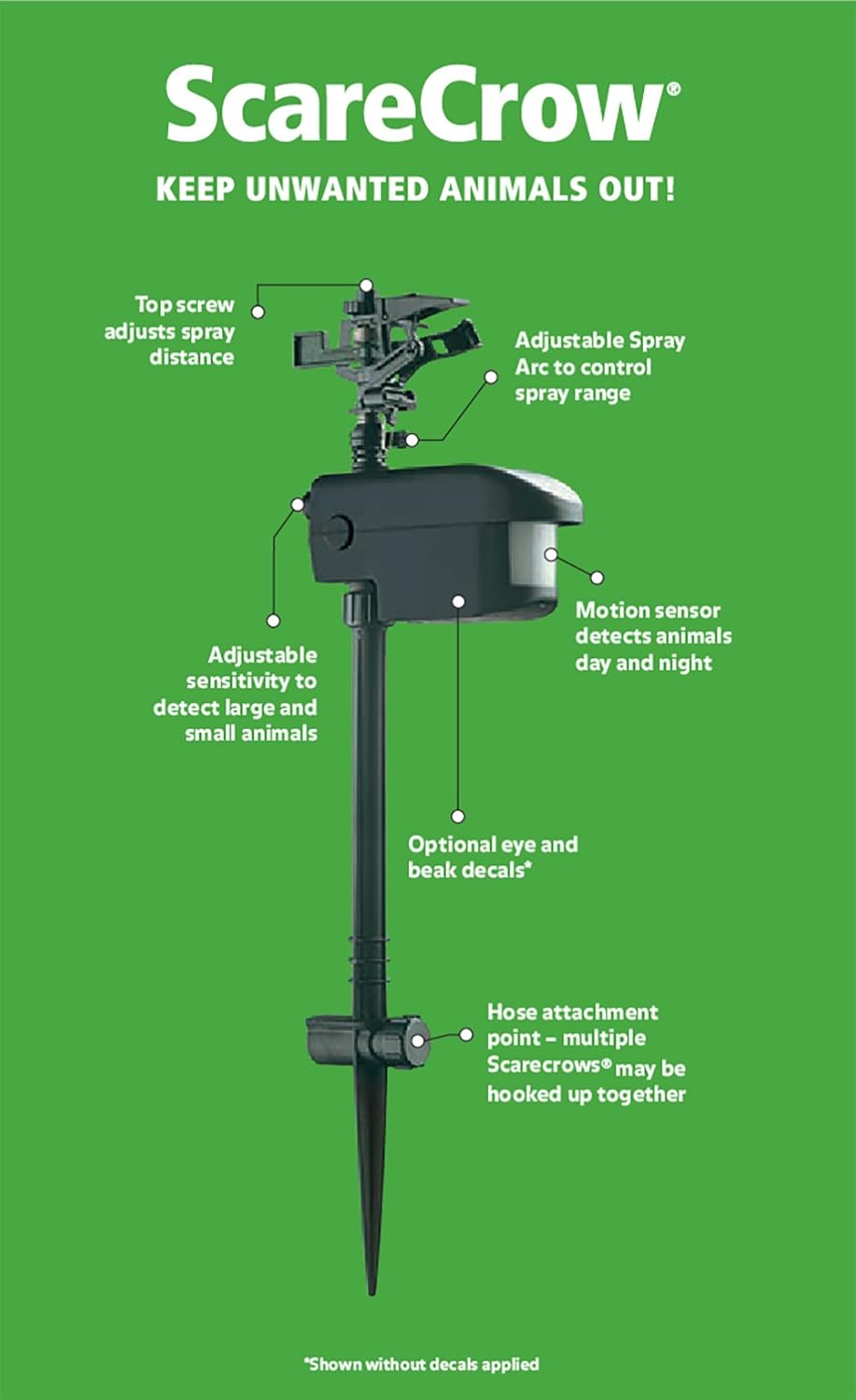 Costway Scarecrow Repellent - Image 30