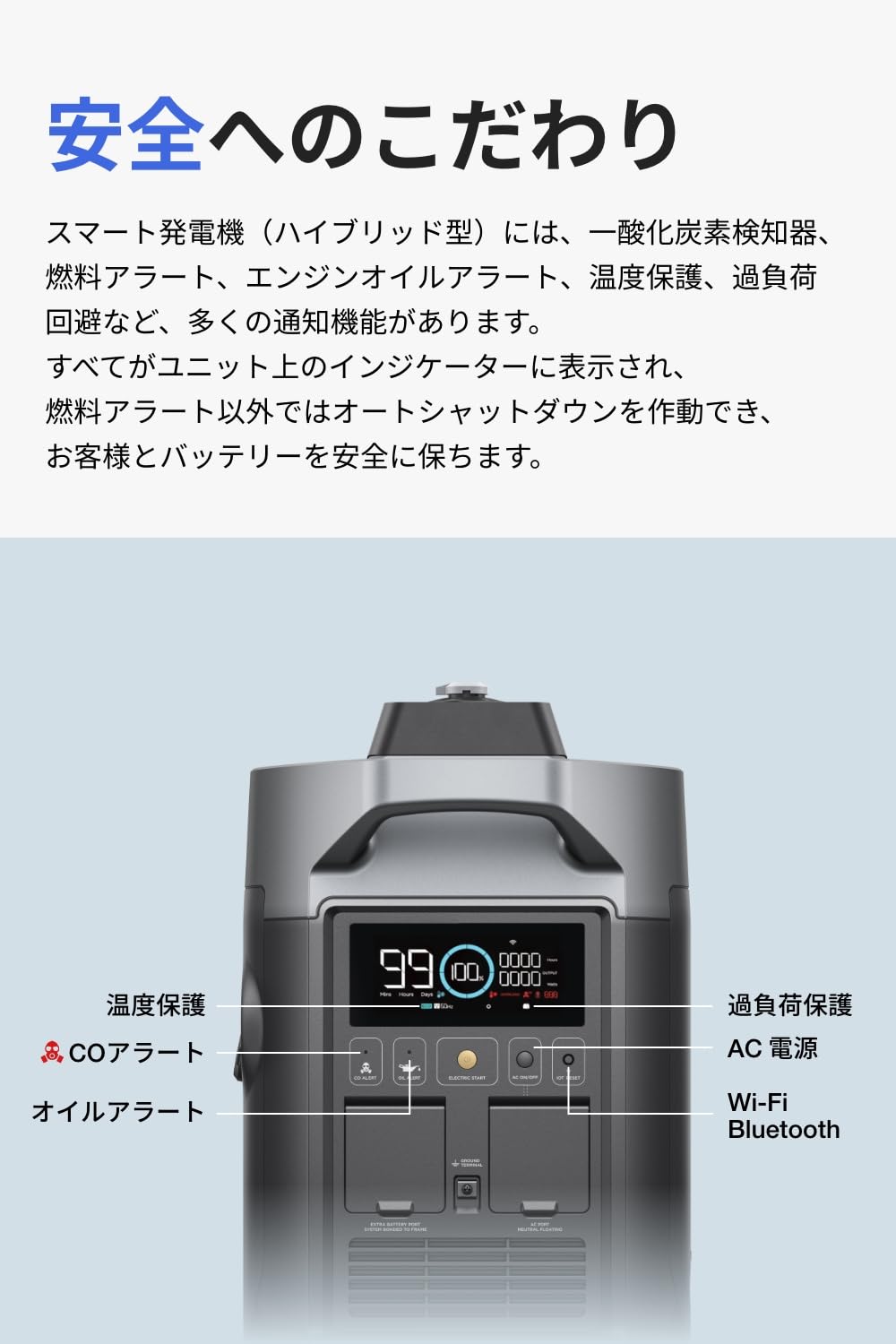 Amazon.co.jp: EcoFlow 発電機 ガソリンとLPGを燃料とするハイブリッド 