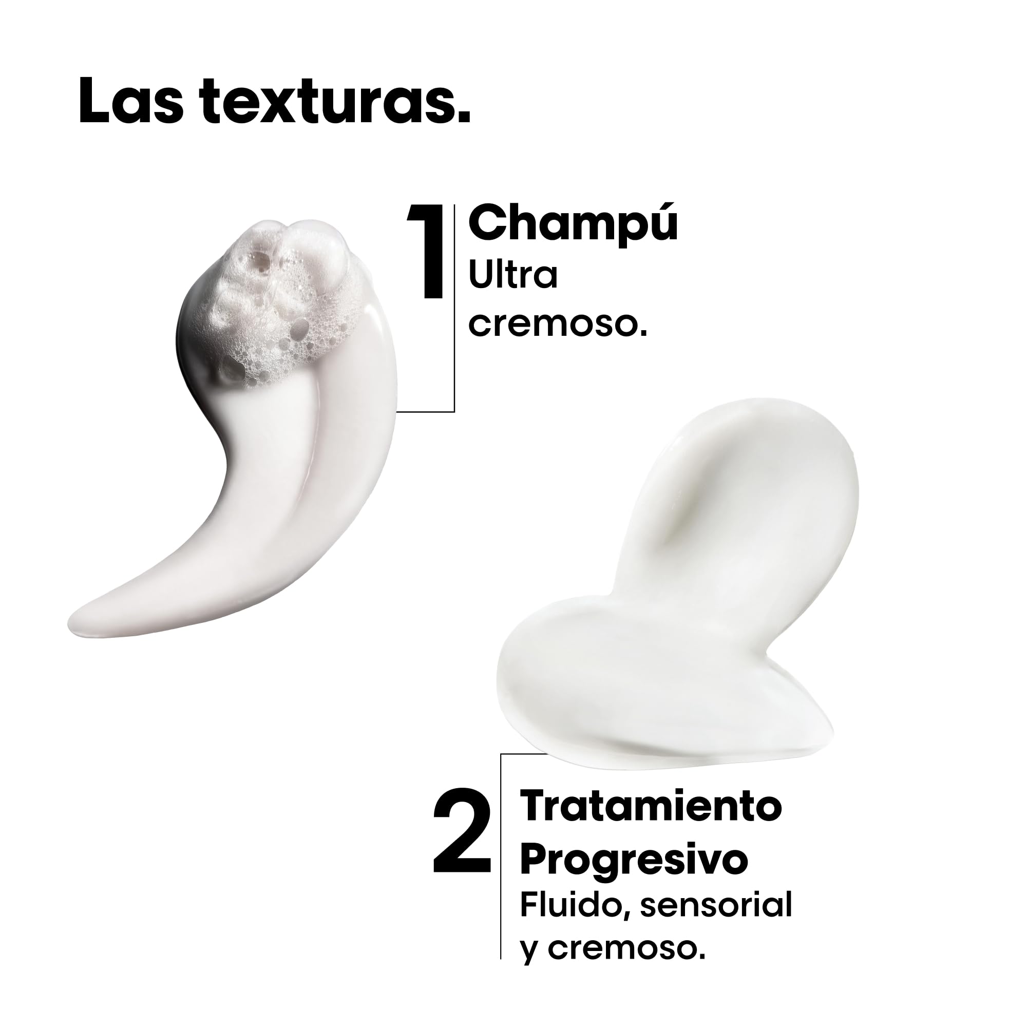 Bundle of L’Oréal Professionnel, Champú Sin Sulfatos Keratin Alpha Sleek+ L’Oréal Professionnel, Smooth Transformer Keratin Alpha Sleek, Tratamiento Profesional Progresivo Anti-Frizz
