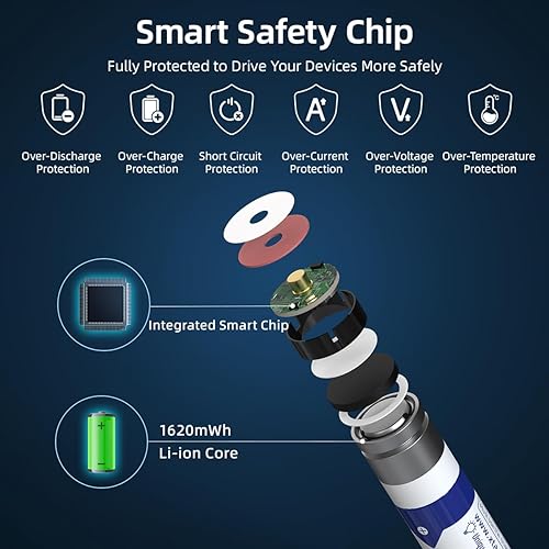 Miniatura 6 de XTAR Pilas Recargables de Litio - Pilas Recargables de Litio - Pilas Recargables de Litio - Pilas Recargables de Litio - Pilas Recargables de Litio