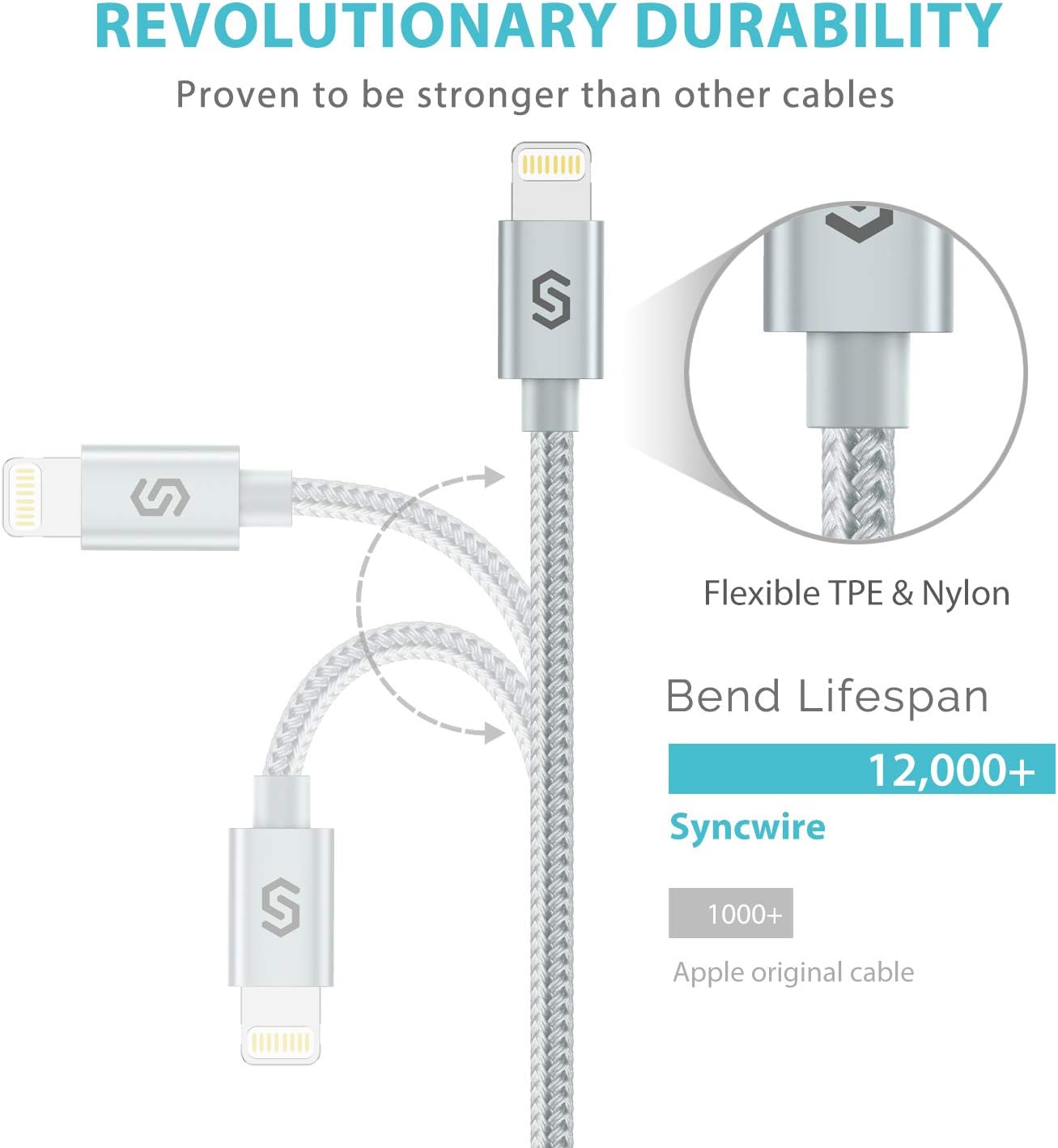 Syncwire iPhone Charger Lightning Cable 6ft [Apple MFI Certified] Nylon-Braided High-Speed Sync&Charging Cord for iPhone 11/Xs Max/Xs/XR/X, 8 7 6s 6 Plus, SE 5S 5C 5, iPad, iPod & More - Silver