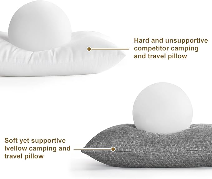 Almohada de Viaje Espuma Viscoelástica 44.96x35.05 cm miniatura 5