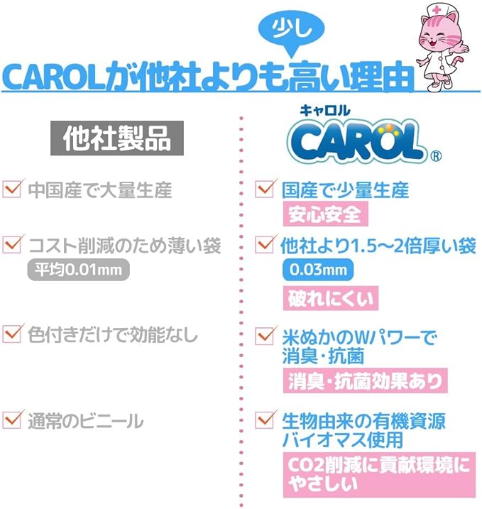Amazon メディア掲載多数 ｃａｒｏｌ 生ゴミ処理袋 ３０日分 消臭 抗菌のｗパワー Carol米ぬか配合バイオマスうんち処理袋 ごみ袋