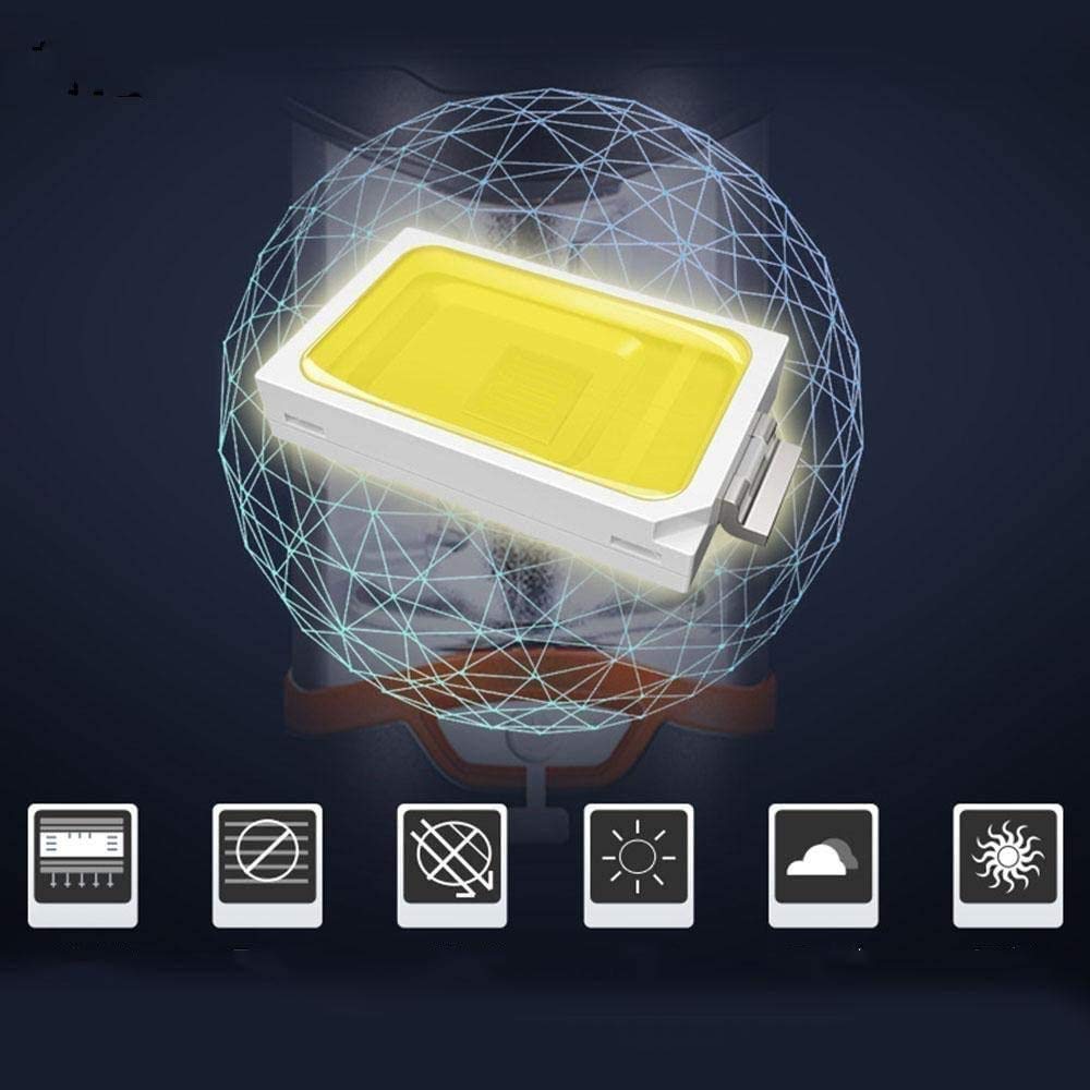 Linterna de Campamento portátil Tienda Impermeable Tent Light BATERÍA APROBADORA APROBADORA A TORNDA DE LA LUZ DE LA LUZ DE Emergencia AL ATUCTURA