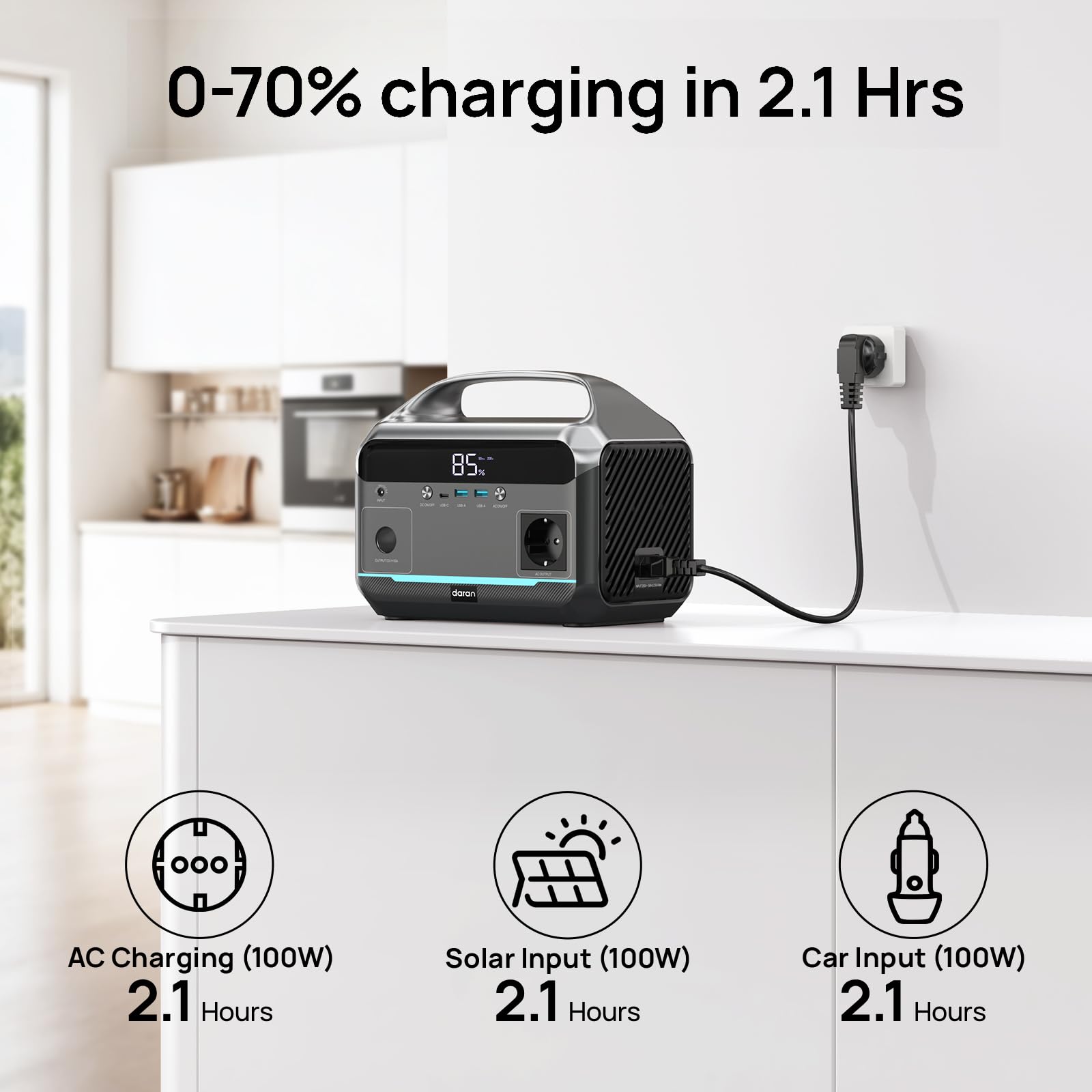 NEO300L - Estación de energía portátil LiFePO4 de 288 Wh, batería solar con 350 W de potencia de salida total, cargador portátil con conexión de CA y carga rápida PD para el hogar, camping, deportes