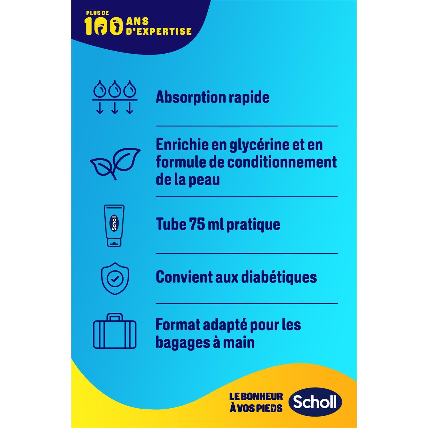 SCHOLL Crema hidratante intensificada para piel seca, 75 ml, paquete de 6
