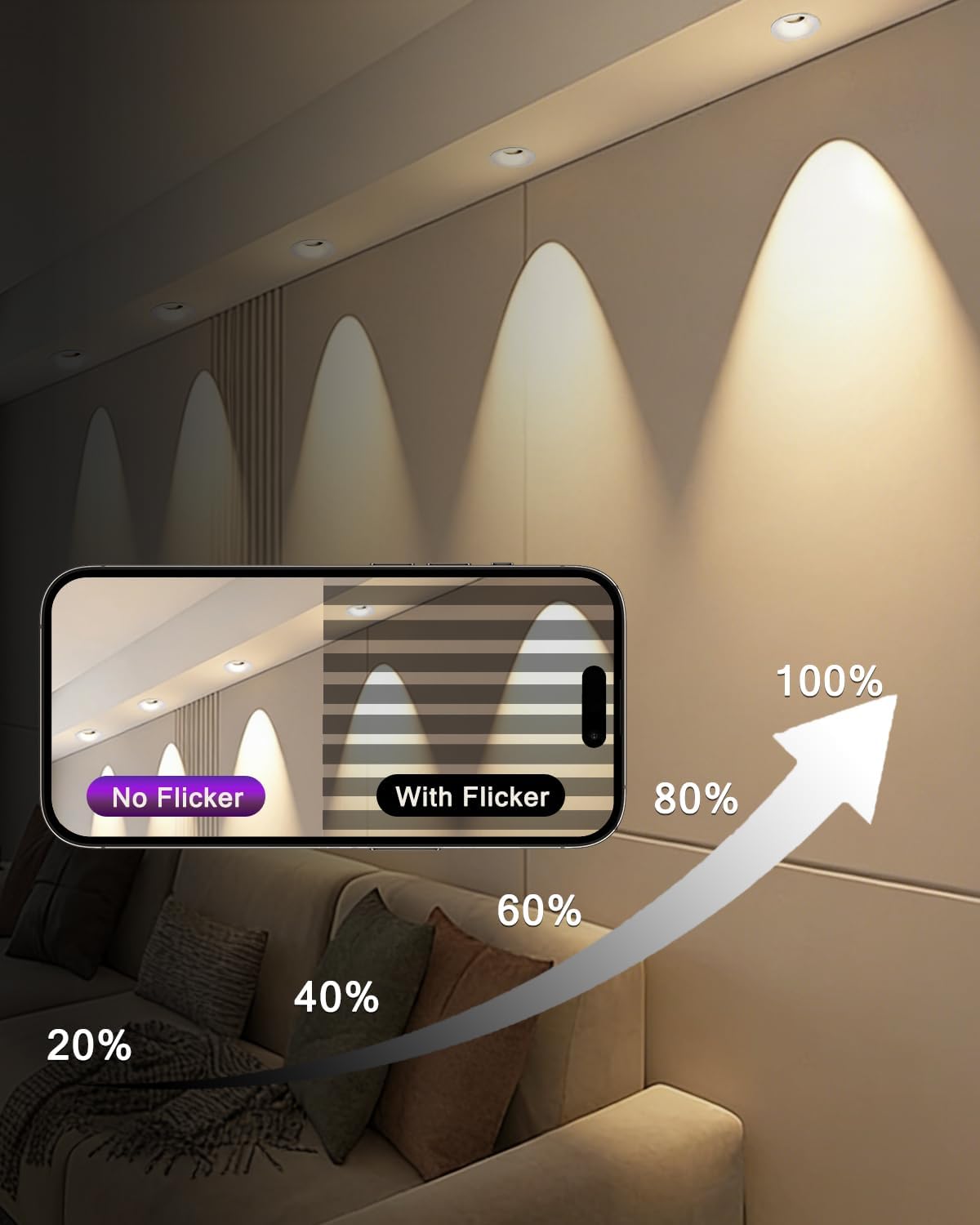 Sublimation 2-Inch Gimbal Recessed Light, 360° Rotatable & 60° Tiltable Lens, 5 CCT Flicker-Free Dimmable, Waterproof Glare-Free LED Can Light for Shower Kitchen Bedroom Office, White, ETL (4 Pack)