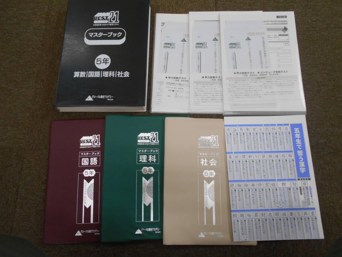 グローバル教育アカデミー VEST21