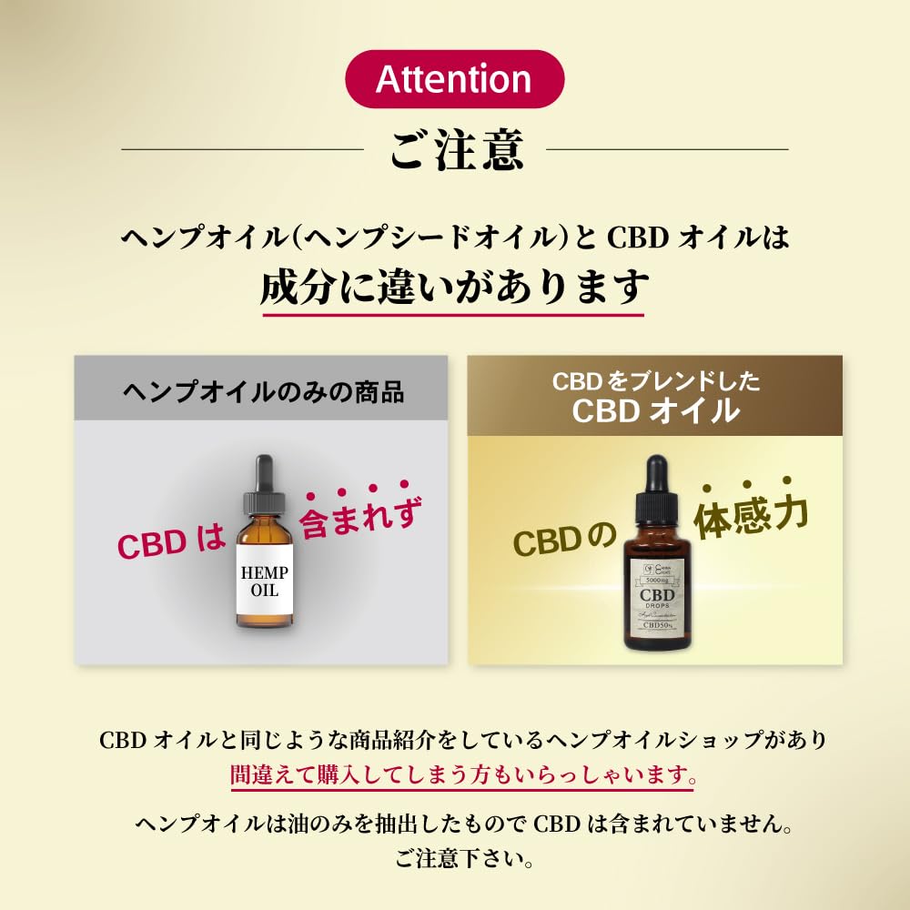 Amazon.co.jp: CANNA CREATE CBDオイル 高濃度 50% CBD5000mg 内容量