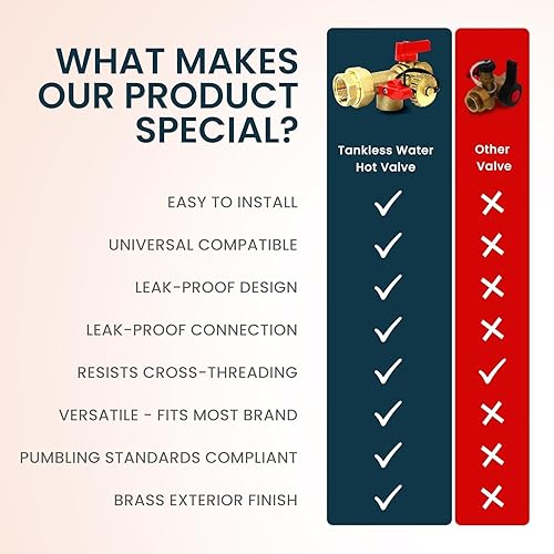 Miniatura 7 de Kit completo de válvula de servicio de aislamiento de calentador de agua sin tanque de 34 pulgadas con válvula de alivio de presión y válvula de