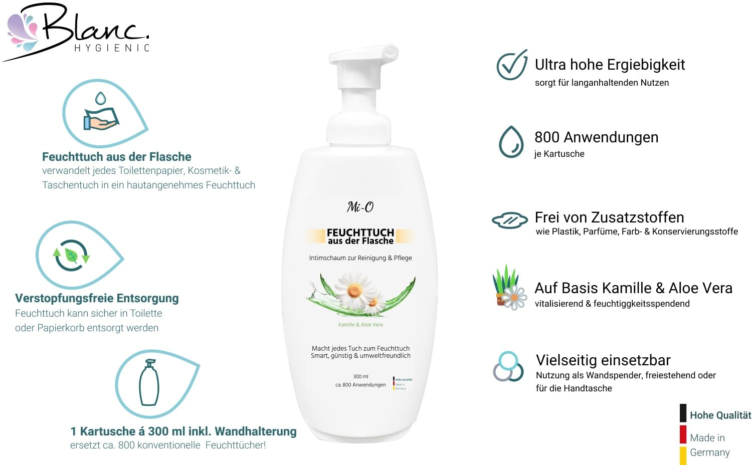 KOMPLETTSET Duscherlebnis Fresh Mint Hotelserie Weiß | 12x425 ml Hair & Body, 300 ml Intimpflegeschaum, 5 Halter, Aloe Vera & pH-neutral