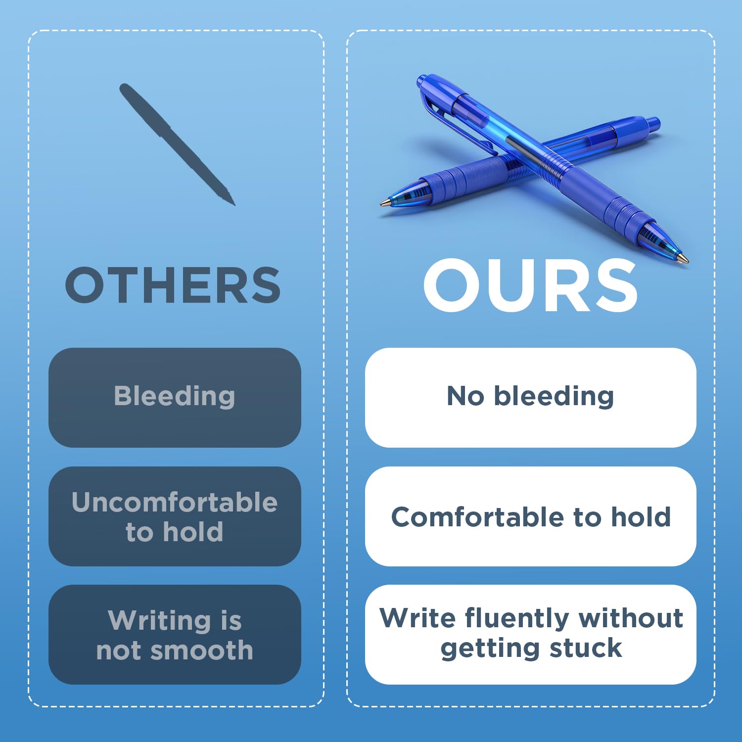 deli Pens Bulk 50 Pack Ballpoint Pens Blue Ink 1 0MM Medium Point Smooth Writing Retractable Pen with — view 7