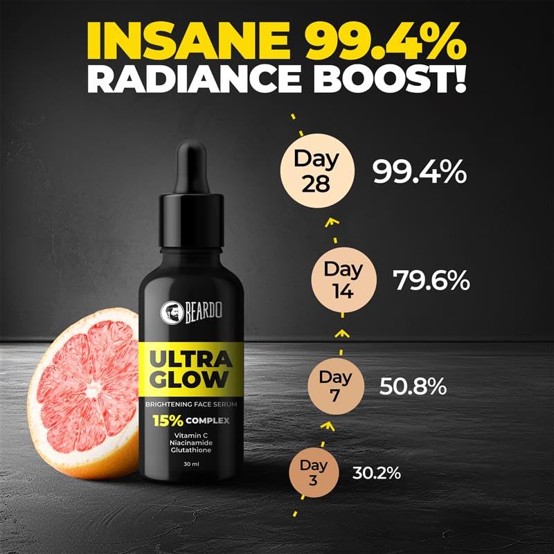 Image of Beardo Ultra Glow Brightening Face Serum for Men | Powered by 15% Niacinamide, Vitamin C, Glutathione | Simple Serum for Men | Brightening Face Serum - 30ml