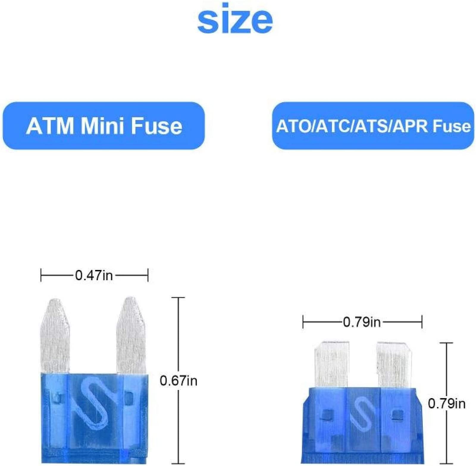 La Guida Completa Ai Mini Fusibili A Lama Per Auto (ATM/APM - Foto 8
