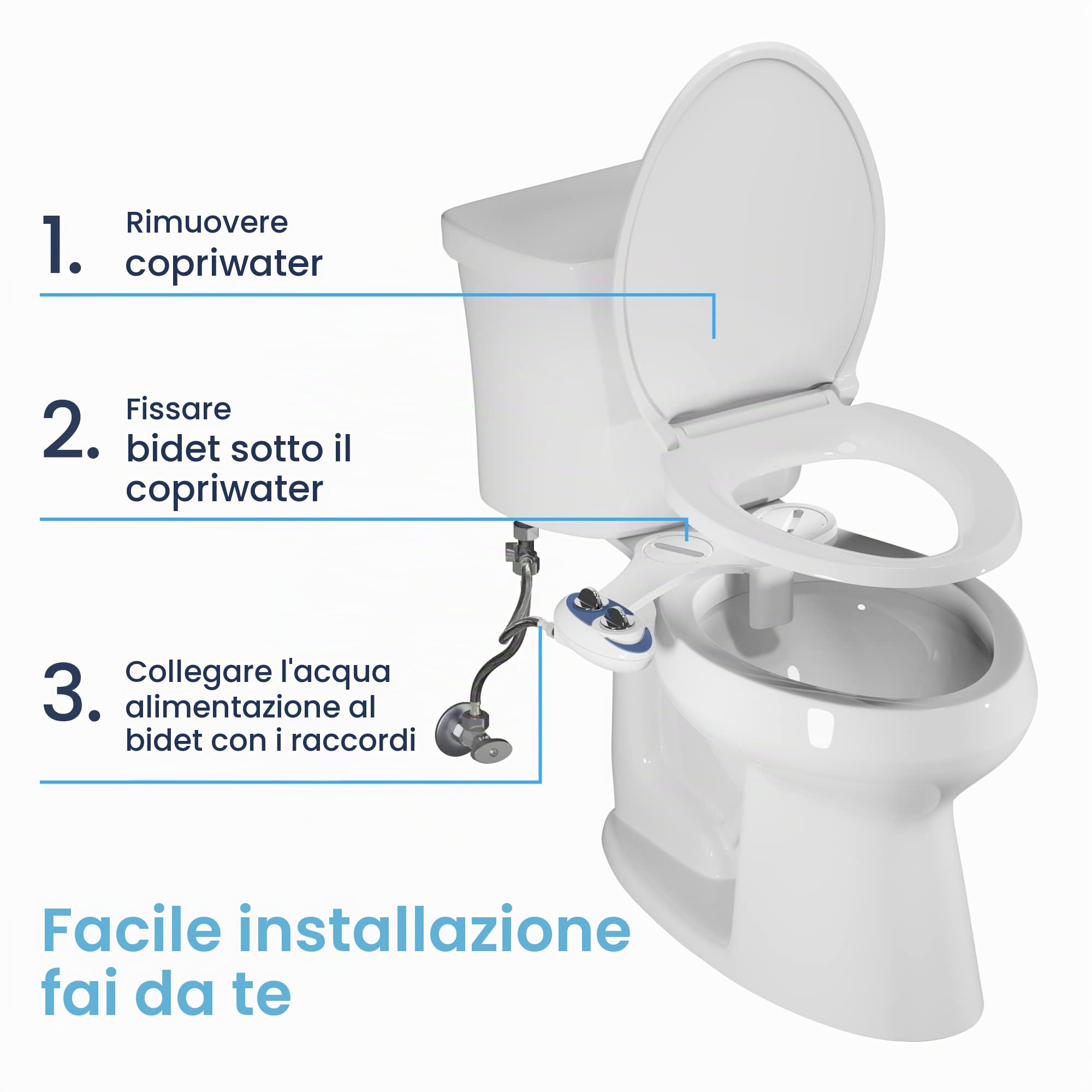 LUXE Bidet, NEO 185, attacco bidet non elettrico per sedile WC, autopulente, doppio ugello, pressione dell'acqua regolabile, modalità di lavaggio posteriore e femminile, blu