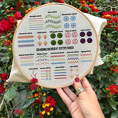 Image of INFUNLY 4 Set Stitches Embroidery Kit for Adults Elephant Cross Stitch Kits for Beginners Stamped Embroidery Kit with Instructions, 2 Embroidery Hoops, Needles, Threads for DIY Craft