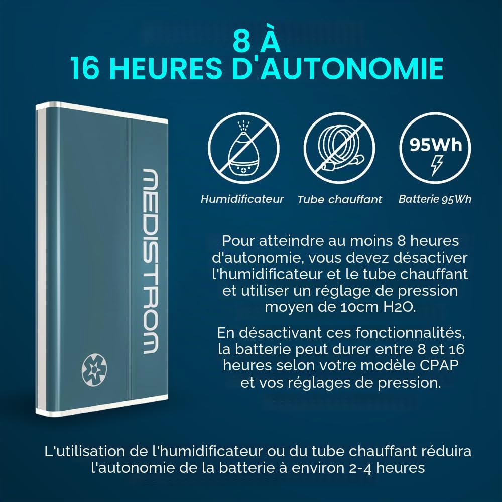 Medistrom Pilot 24 Lite - PPC CPAP Batterie/Pile/Alimentation de Secours/Power Bank - compatible avec ResMed AirSense 10, AirMini, S9, 3B Medical Luna et DreamStation Go