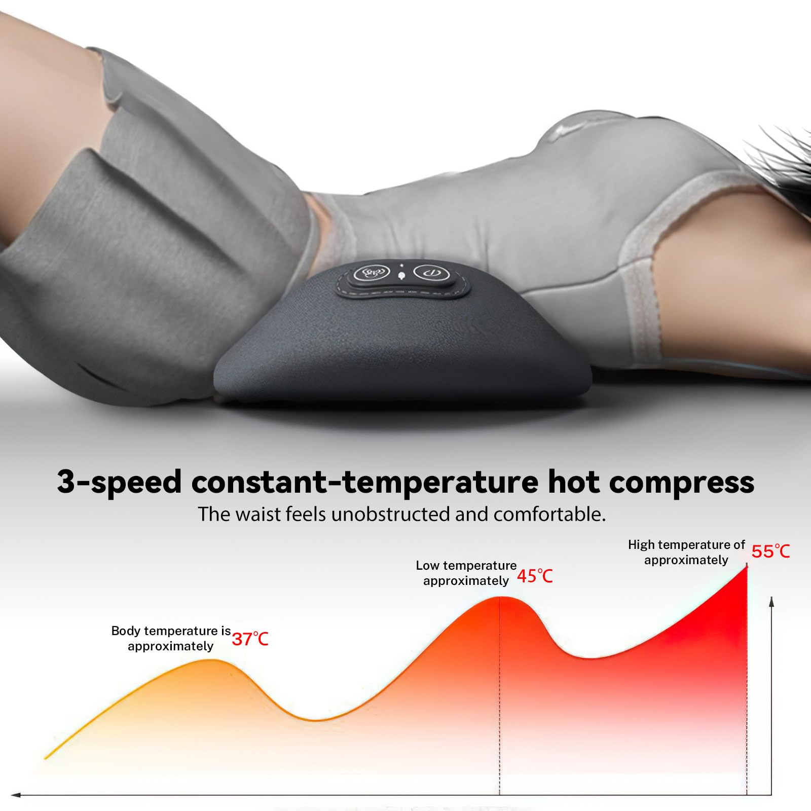 3-in-1 Rückenmassagegerät mit Wärme, Vibration & Traktion, Electric Lendenwirbel-Massagegerät, ergonomische Lordosenstütze mit Memory-Schaum, USB Massagekissen für Zuhause, Büro & Reise (A)