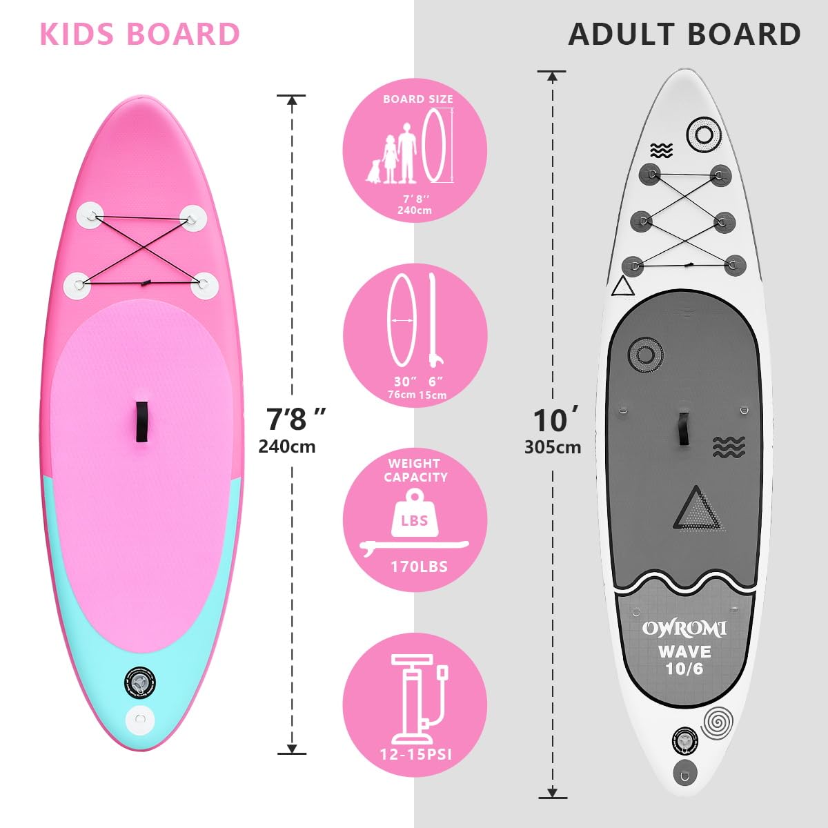 Planche à pagaie gonflable pour enfants avec accessoires de SUP gonflables, planche à pagaie gonflable antidérapante confortable pour enfants, durable et légère, pour jeunes et enfants