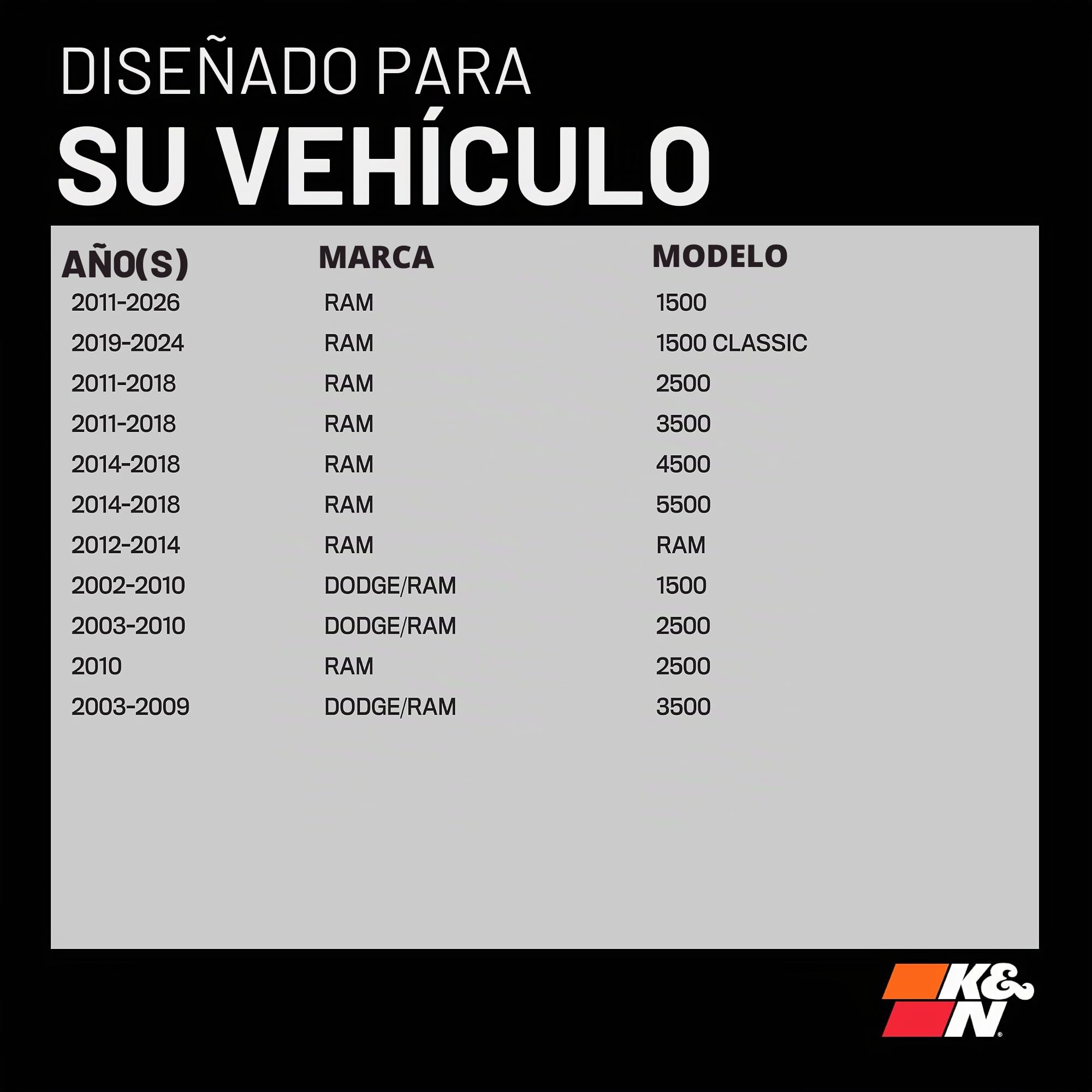 K&N 33-2247 Filtro de Aire Coche