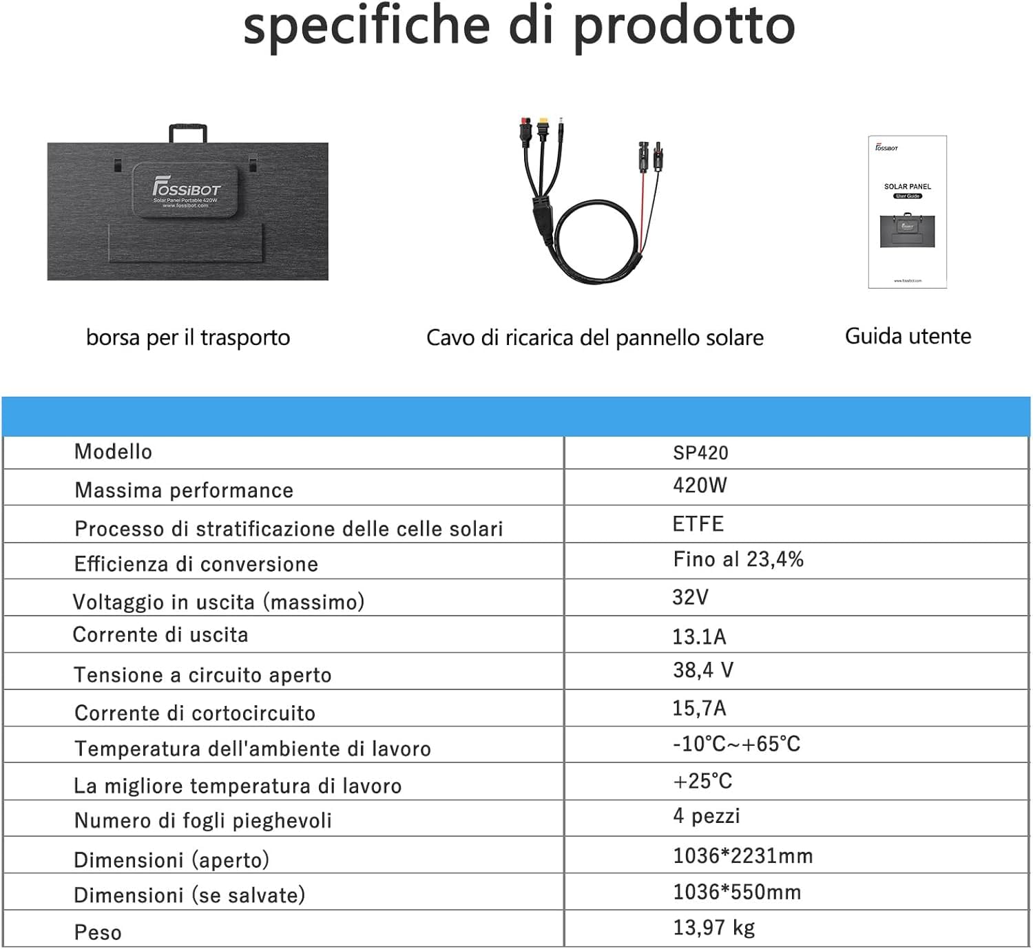 FOSSiBOT 420W Pannello Solare Portatile SP420, Pannello Solare Pieghevole per Centrale Elettrica F2400/F3600/F3600 PRO, IP67, Alta Conversione 23,4%, Adatto per Roulotte, Campeggio, Balconi