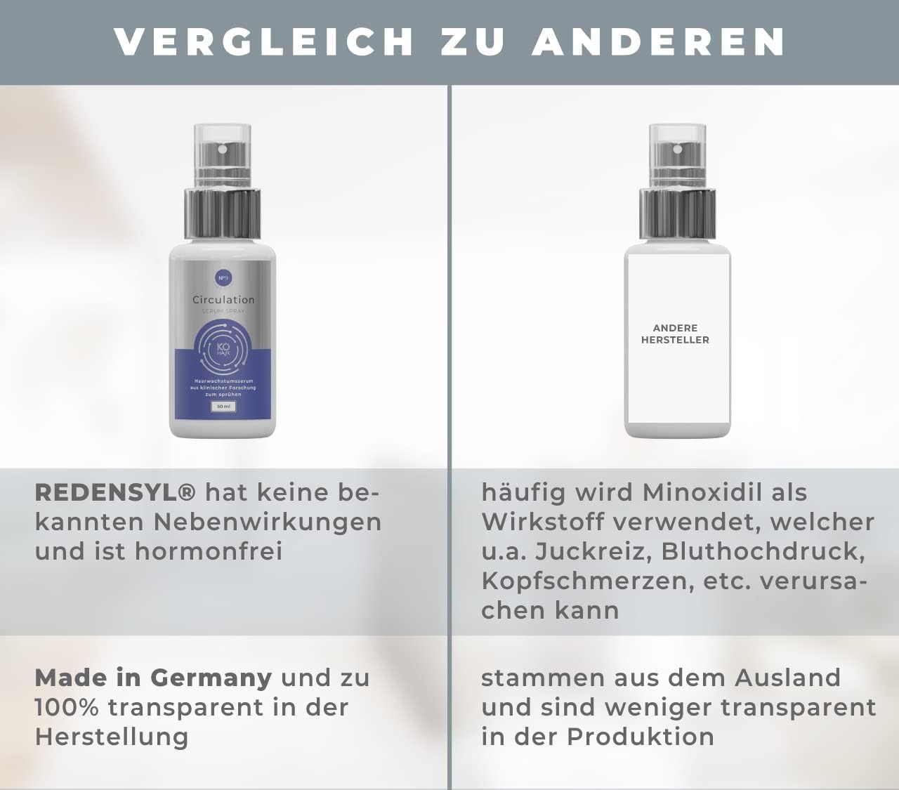 KÖ-HAIR Circulation Hair Loss Serum Spray con 3% Redensyl contra la caída del cabello | Para espesar el cabello 50 ml | Remedio anticaída con cafeína y fenogreco | Para hombre y mujer