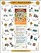 I Spy Road Game - Playing Cards (Printed in USA)