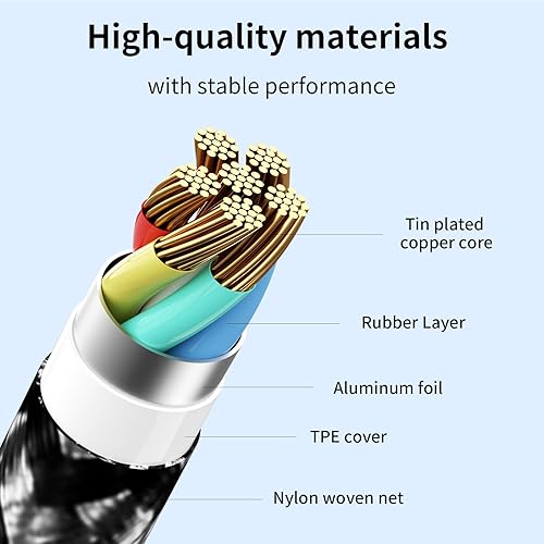 Miniatura 21 de Cable USB C, cables de carga USB A a tipo C trenzados de nailon de alta calidad [paquete de 5, 3/3/6/6/10 pies], cable de carga tipo C para teléfono