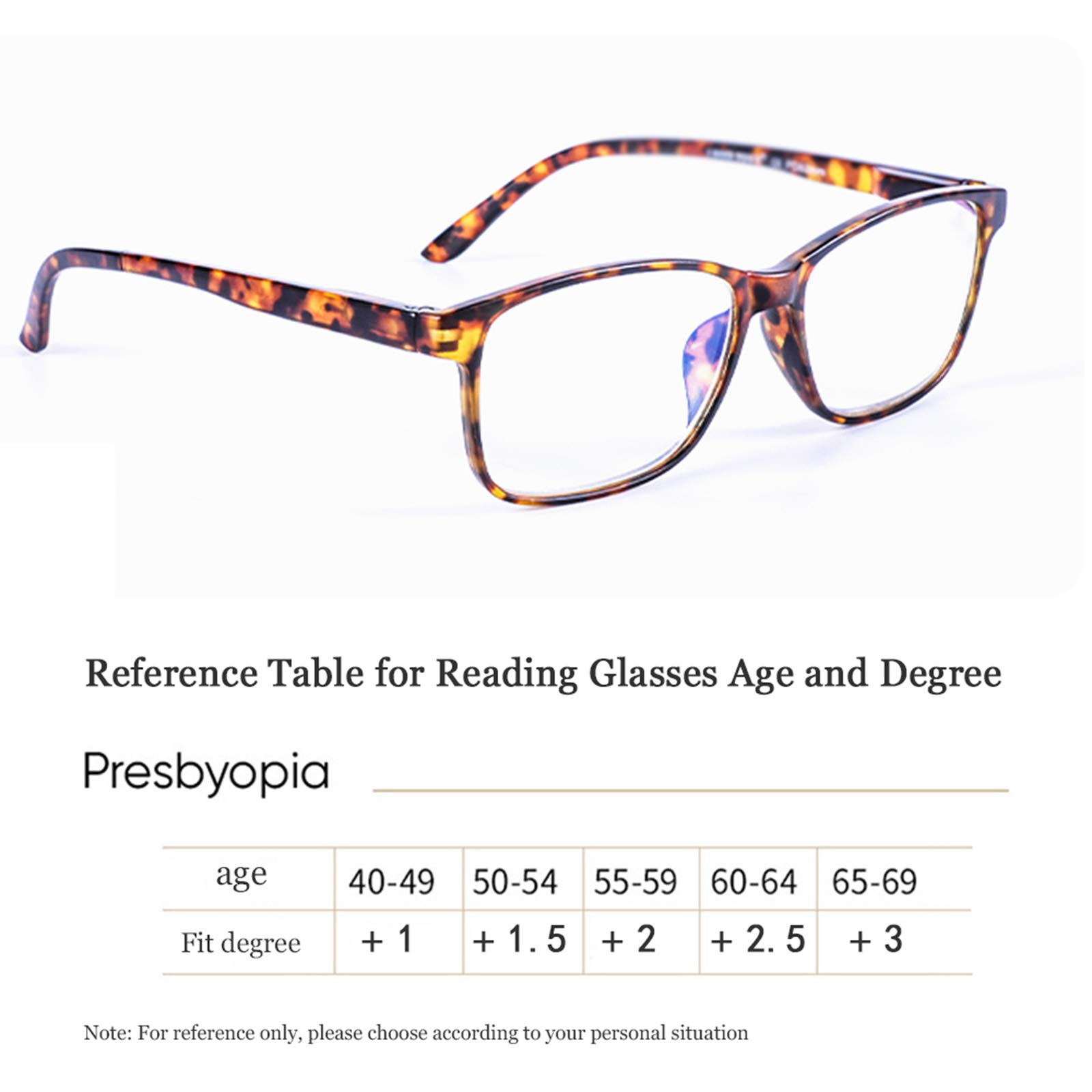Męskie i damskie okulary blokujące niebieskie światło, ultralekkie okulary anty-niebieskie dla mężczyzn, antypromieniowanie, ochrona przed światłem niebieskim, duży box Fashion HD ultralekkie dla mężczyzn, A, +3