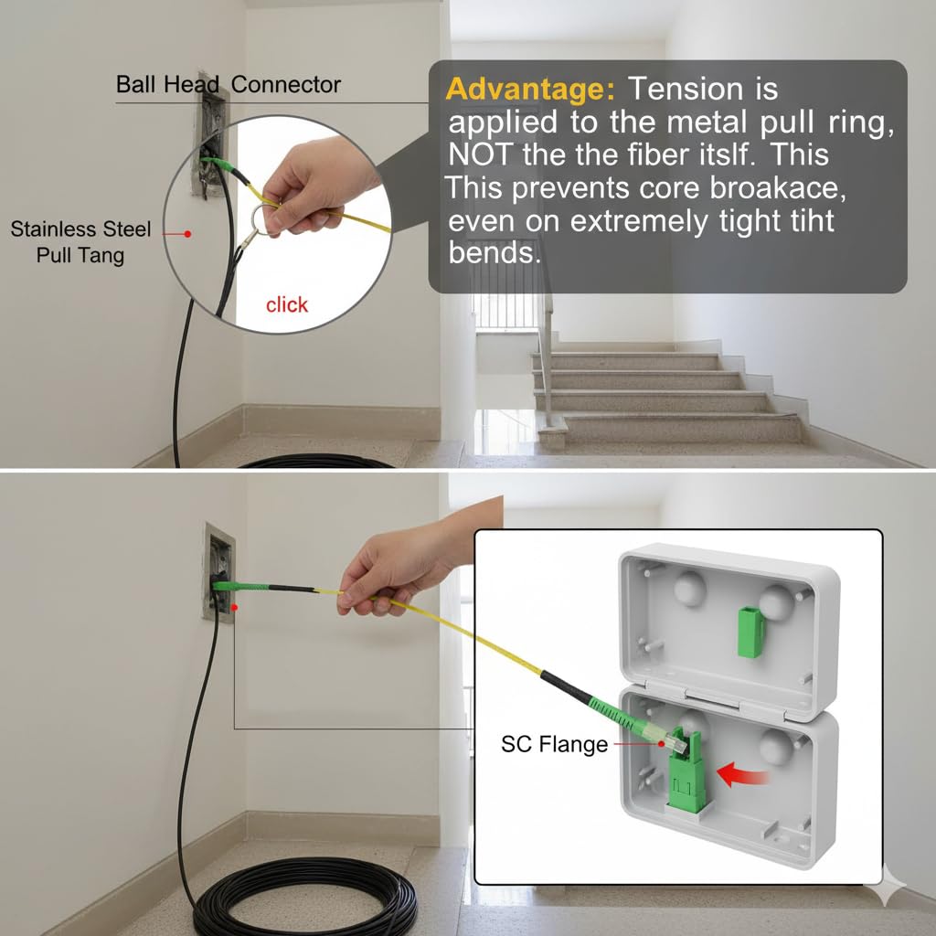 Elfcam - 100m Câble Fibre Optique Monomode G.657.B3 SC/APC,Très Souple avec Œillet de Traction pour Passage Mural ou Conduit – Intérieur/Extérieur – Compatible Orange Livebox,SFR Box,Bouygues Bbox