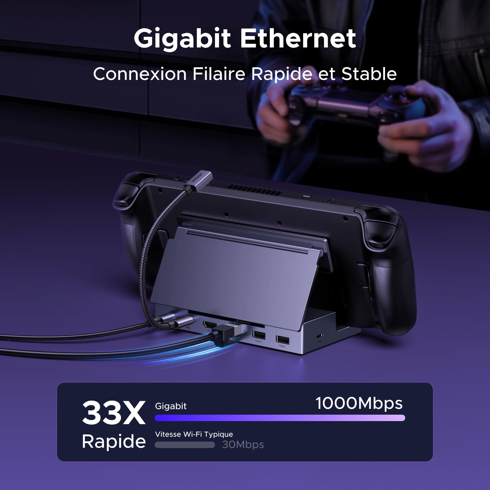 UGREEN 6 en 1 Docking Station Compatible Steam Deck OLED ROG Xbox Ally X Legion Go USB C HDMI 4K 120Hz VRR FreeSync G-Sync Ethernet Gigabit 3 Ports 5Gbps PD 100W