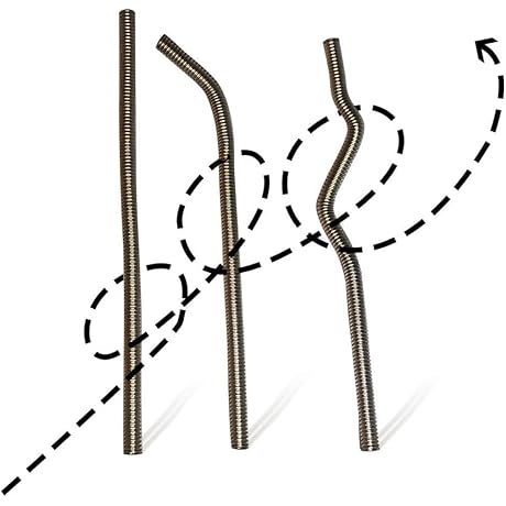 Twister Straw, the Only Flexible & Reusable Steel Drinking Straw