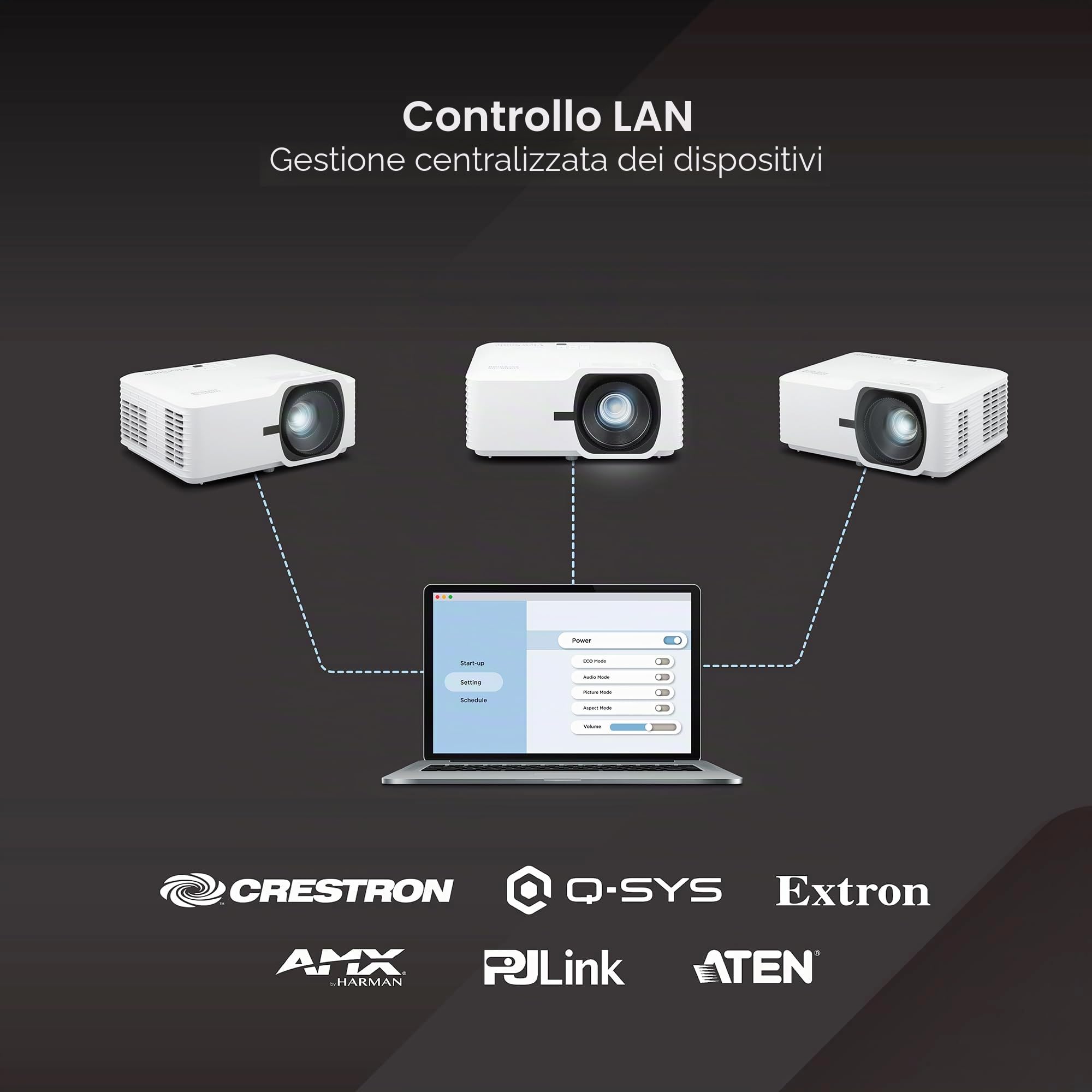 ViewSonic LS740HD Proiettore Laser 5500 Lumen ANSI, Full HD 1080p, Supporto HDR/HLG e Ingresso 4K, Contrasto 3.000.000:1, Durata 30.000 h, 2x HDMI 2.0, Keystone H/V, Zoom 1.3x, Altoparlante 15W