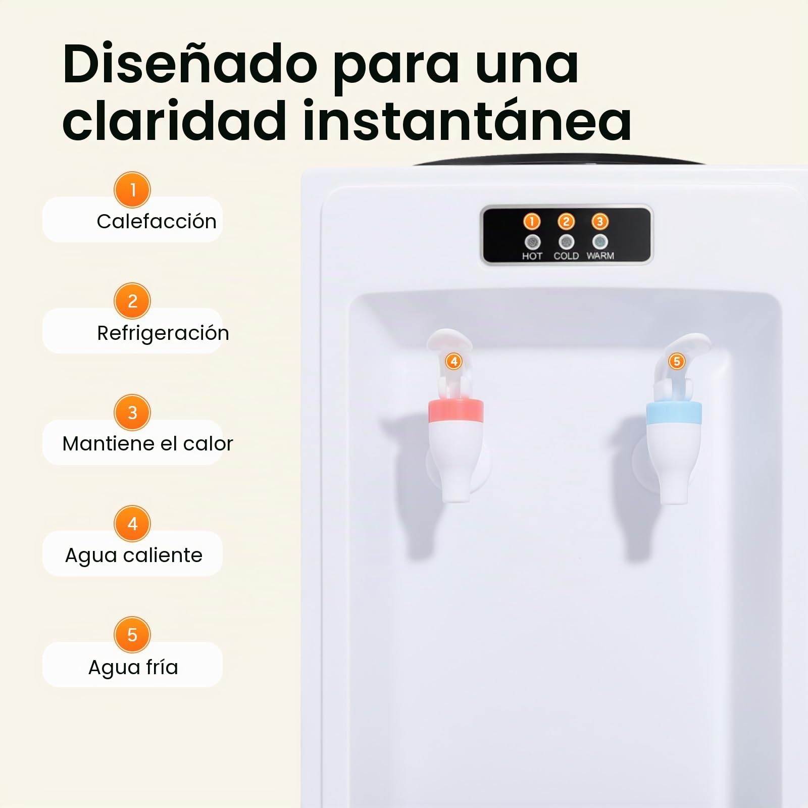 Dispensador de Agua eléctrico de 24 x 24 x 36 cm, dispensador de Agua Caliente y fría, 220 V, Cubo aplicable de 4,5 – 18,9 L, máquina de Agua para el hogar, dispensador de Agua fría (Blanco y Negro)