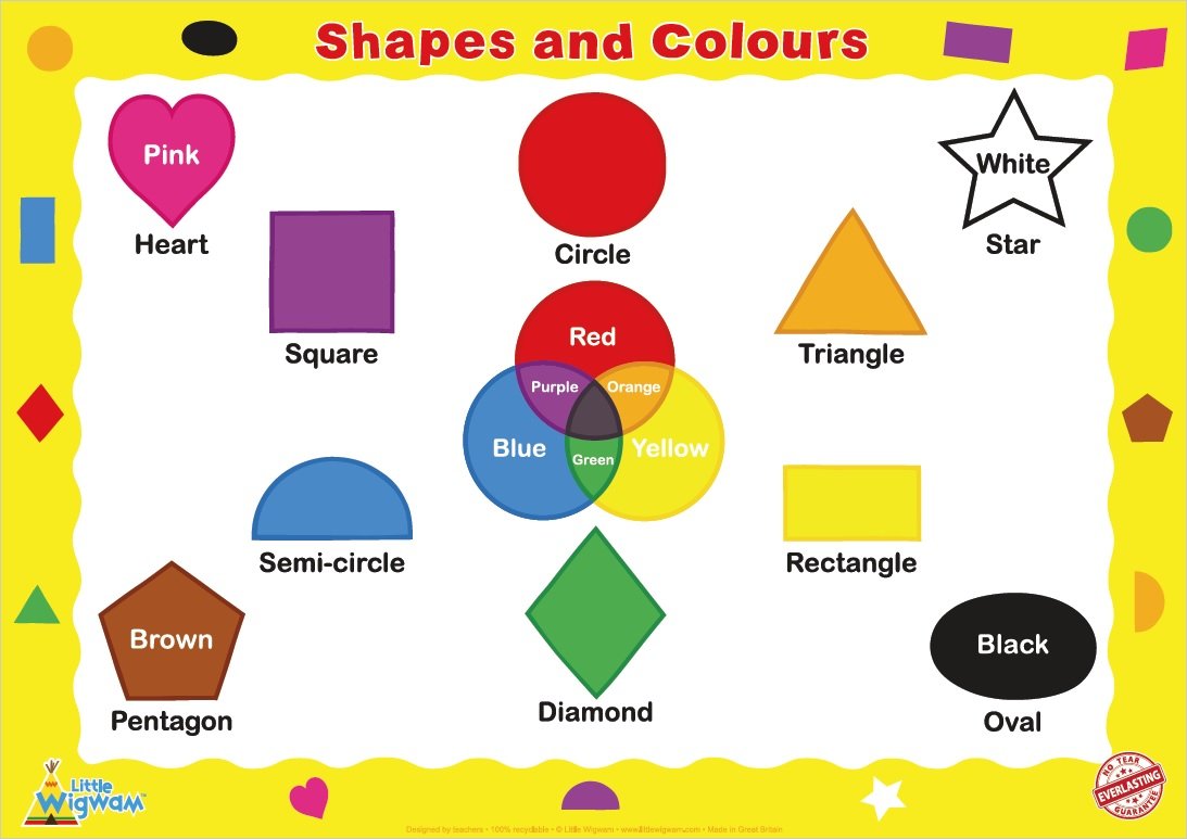 Buy Shapes And Colours Chart TearResistant Educational (24 x 17