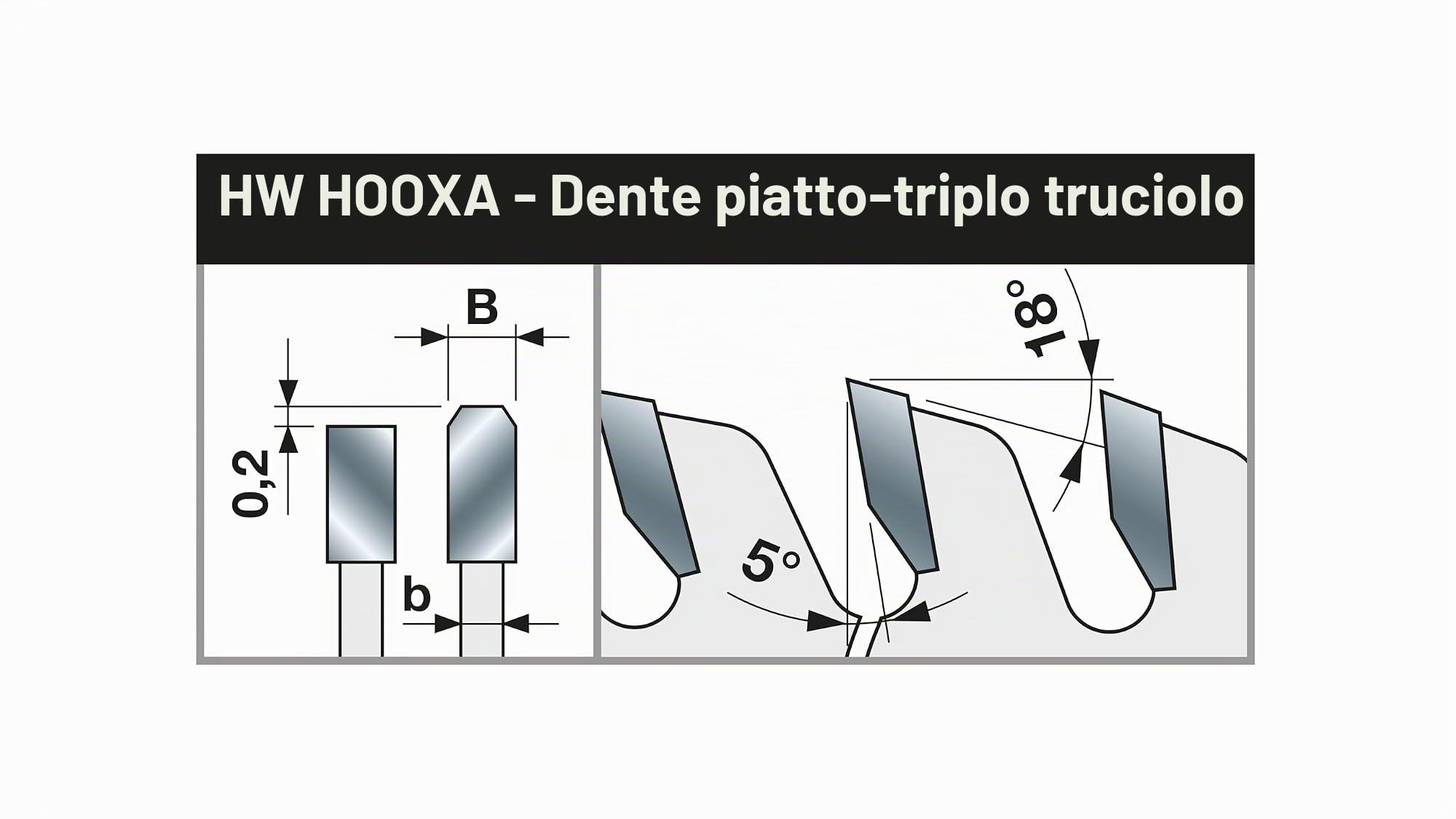 Freud lama per seghe circolari per truciolare per il taglio di pannelli bilaminati D=350 / d=30 / B=3.5 / b=2.5mm - 108 Denti TCG A1=5° - LU3D0900 - F03FS05098
