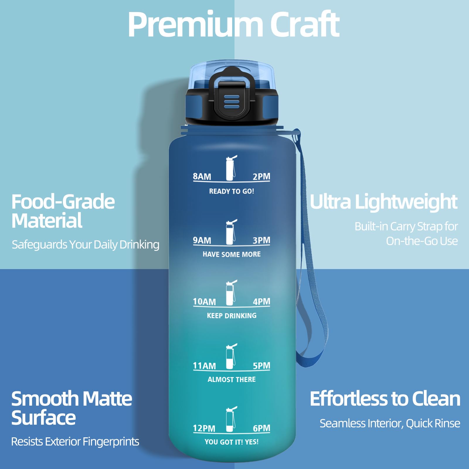 Motswedi Borraccia 1.5 Litro, senza Cannuccia, Borraccia Palestra, Bottiglia Acqua, a Prova di Perdite, Plastica Borracce Sportiva 1.5 l, per Ufficio, Sport, Palestra, Ciclismo, Blu & Verde