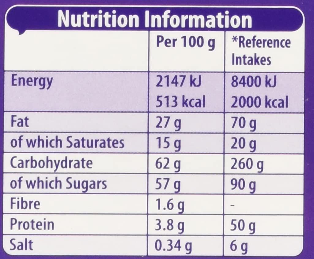 Cadburys Milk Tray