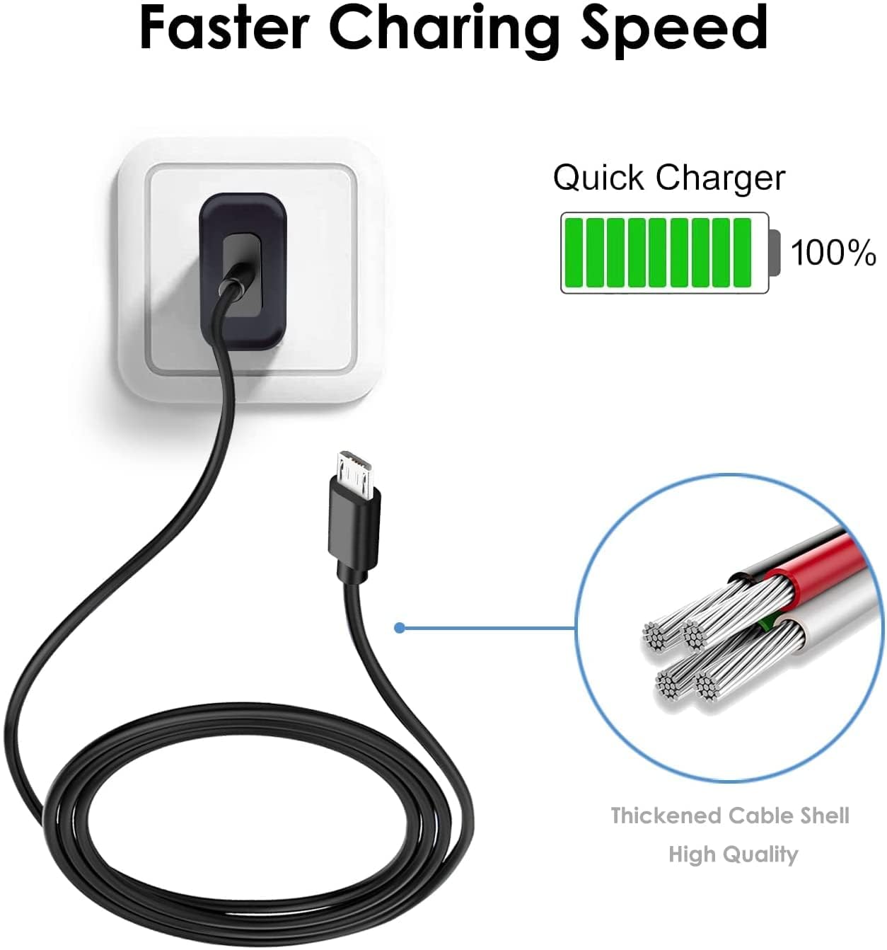 Câble Chargeur 2-en-1 Kindle - USB Vers Micro-USB Et USB-C Nylon Tressé 2m