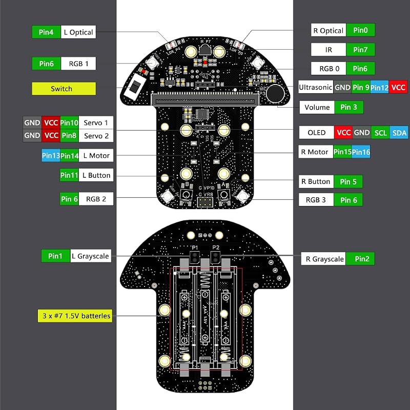 GeeekPi DeskPi MicroCar - BBC Micro:bit V2 Programozható Robot Autó Készlet - STEM Oktatási Eszköz Gyerekeknek - Grafikus Makecode Kódolás U