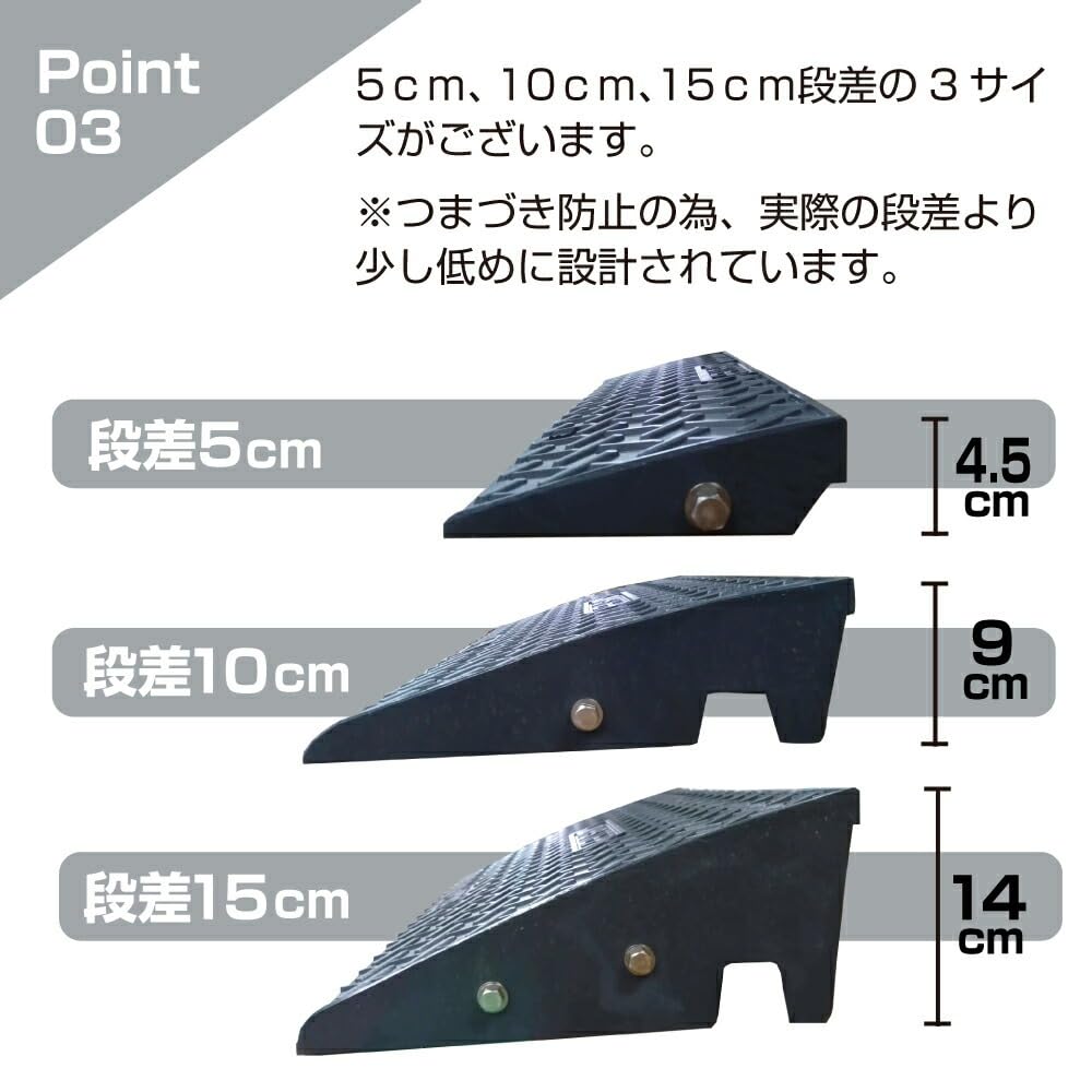 Amazon.co.jp: ホップストア 段差スロープ 段差15cm 幅60×高さ14×奥行