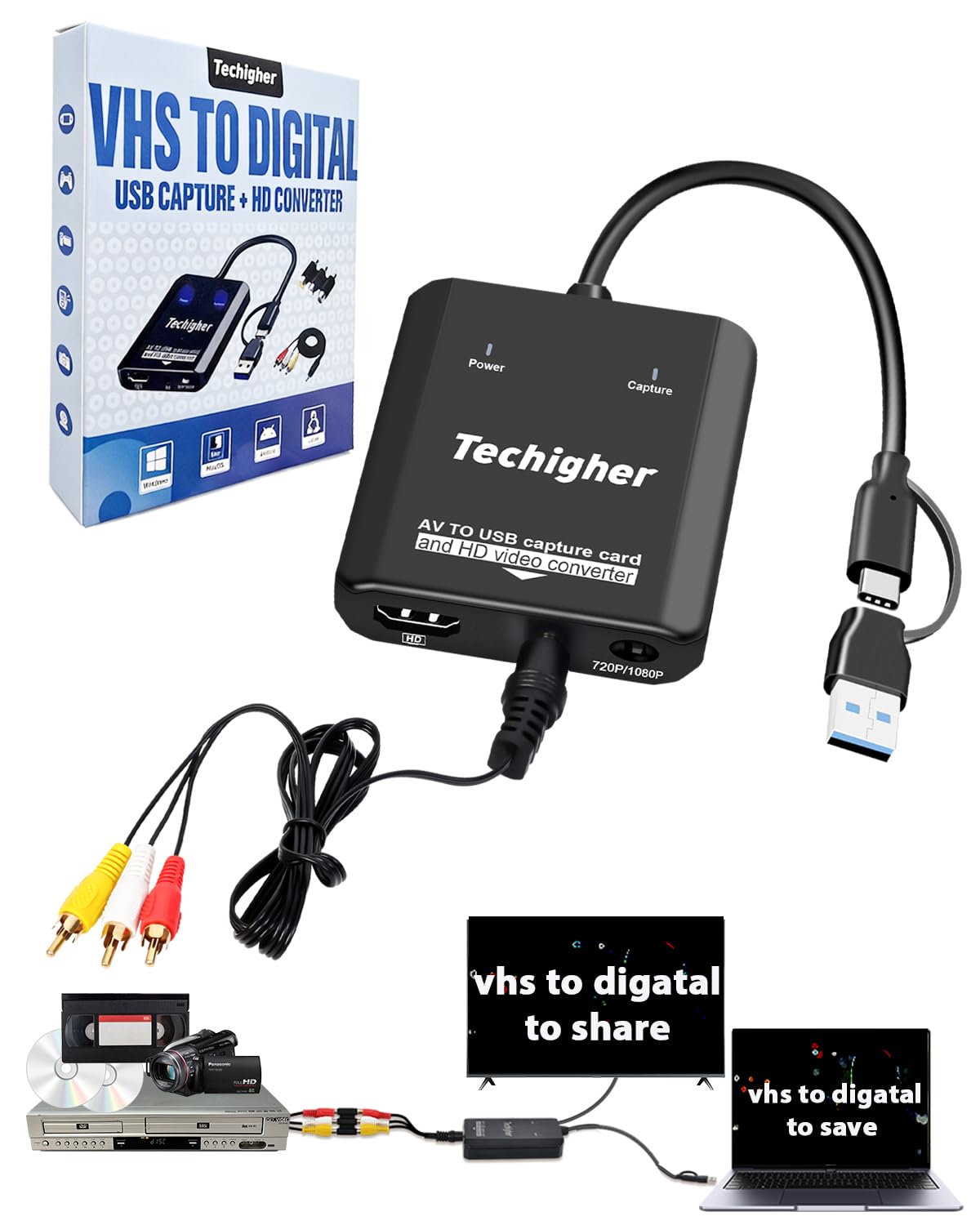 Convertidor VHS a digital y adaptador RCA a HDMI, tarjeta de captura de video USB para VCR/DVD/AV/PS2/Wii, convertidor AV a HDMI a salida de pantalla, adaptador wii hdmi, guardar/convertir video