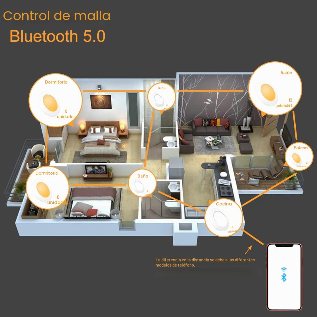 iLC Inteligente Alexa Foco Empotrable LED 10W (equivalente a 80W), Compatible con Alexa (se necesitan dispositivos Echo), Ø95-110mm, 2700K-6000K Downlight Plafón Luz de Techo (6 unidades)