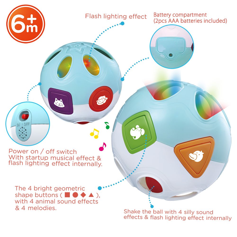 Kofferraumbibliothek Schnell Lernen ball rolling sound effect begleiten