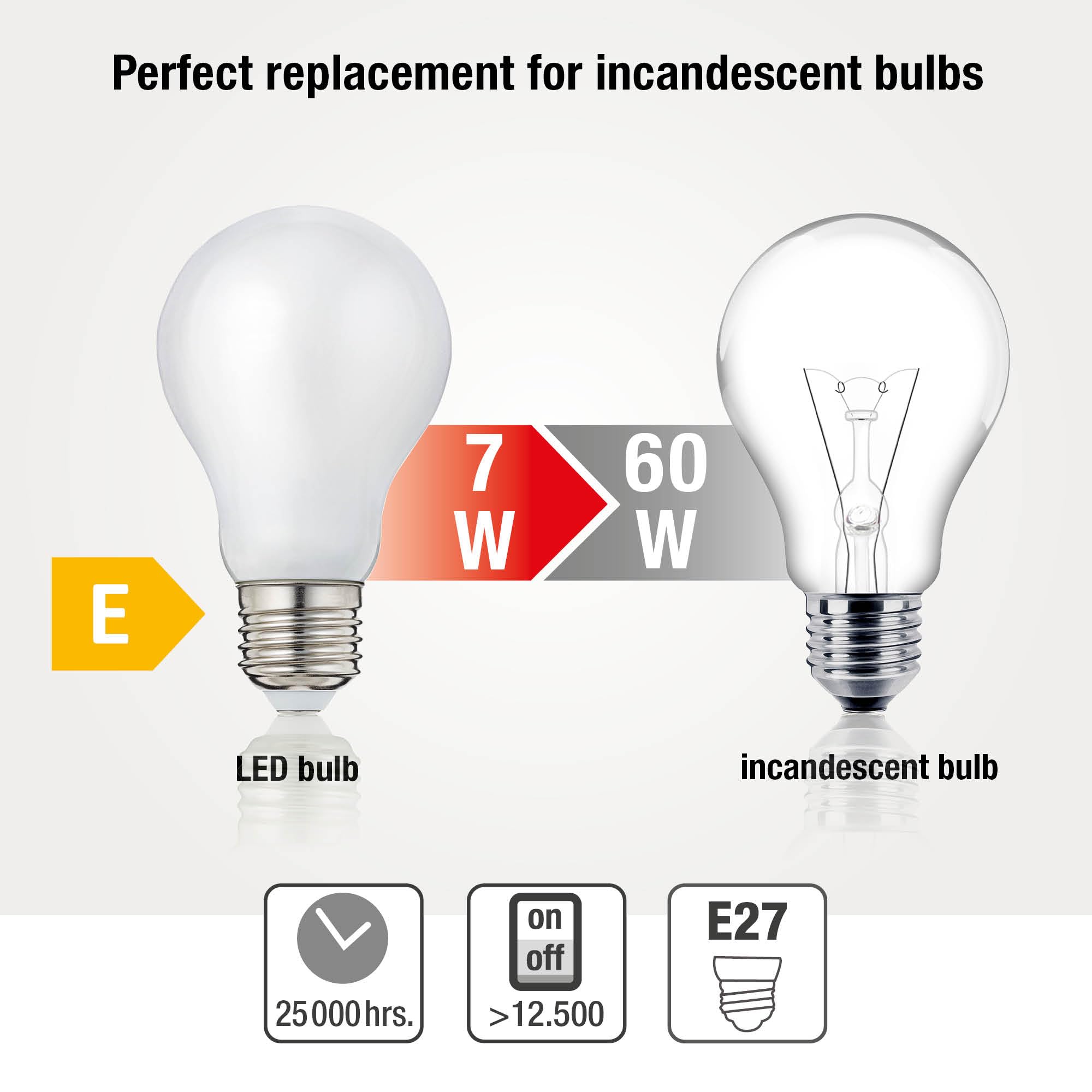 hellum 206210 żarówka LED E27, 10 żarówek 7 W, ciepła biel, 806 lumenów, żarówka E27 w stylu vintage, zastępuje żarówkę 60 W, 2700 K ciepła biel matowa, 206210