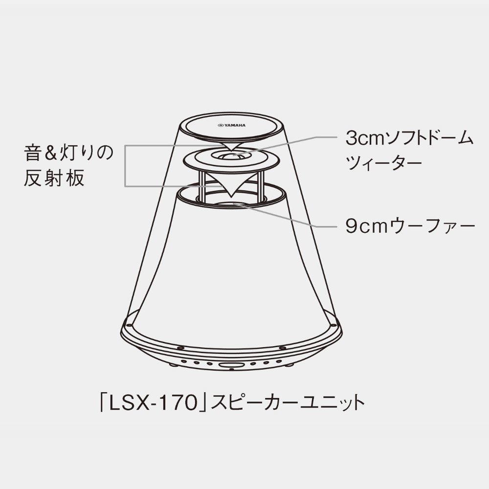 Amazon.co.jp: YAMAHA(ヤマハ) Relit LSX-170 Bluetooth対応