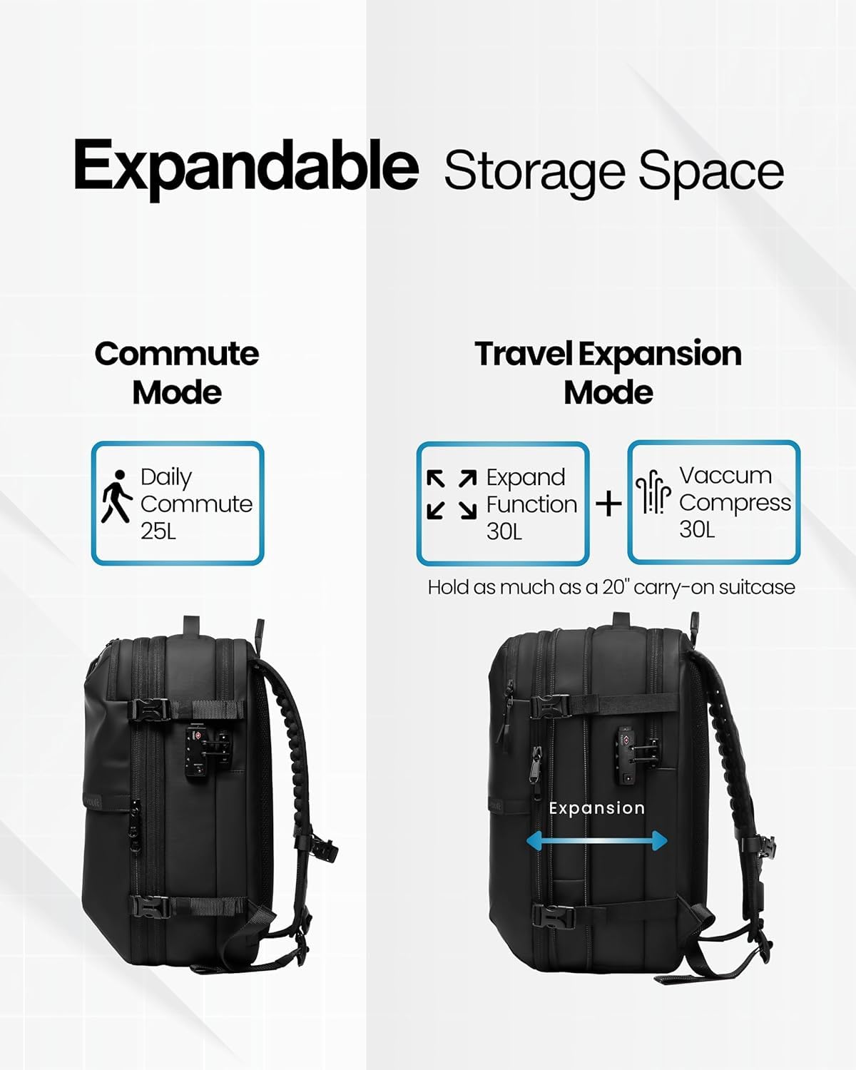 Meyaar M101 60L Vacuum Compression Travel Backpack with Air Pump — Amazon image 18